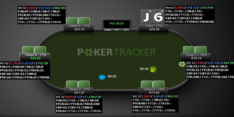 Poker HUD